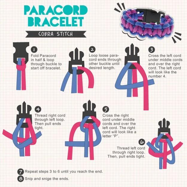 Illustrated infographic titled Paracord Bracelet Cobra Stitch showing eight numbered knot steps in color