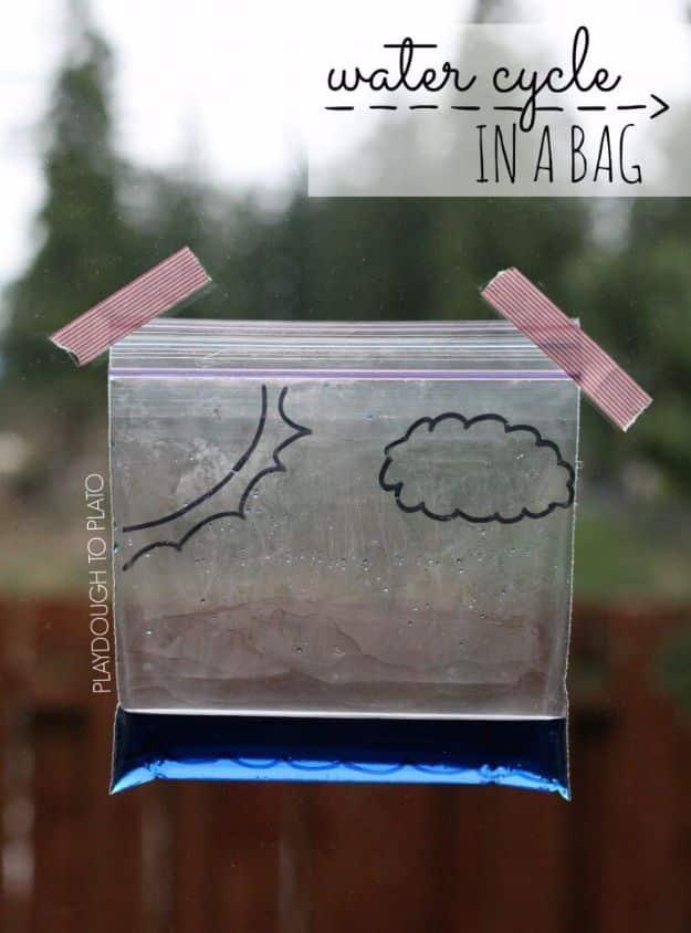 Water cycle in a bag, a taped ziplock bag on a window drawn with a sun and cloud, blue water below and condensation inside