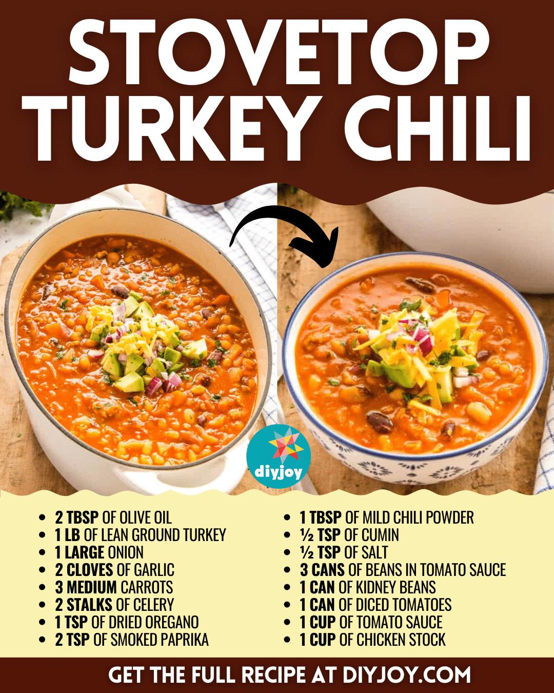 Easy Stovetop Turkey Chili Recipe