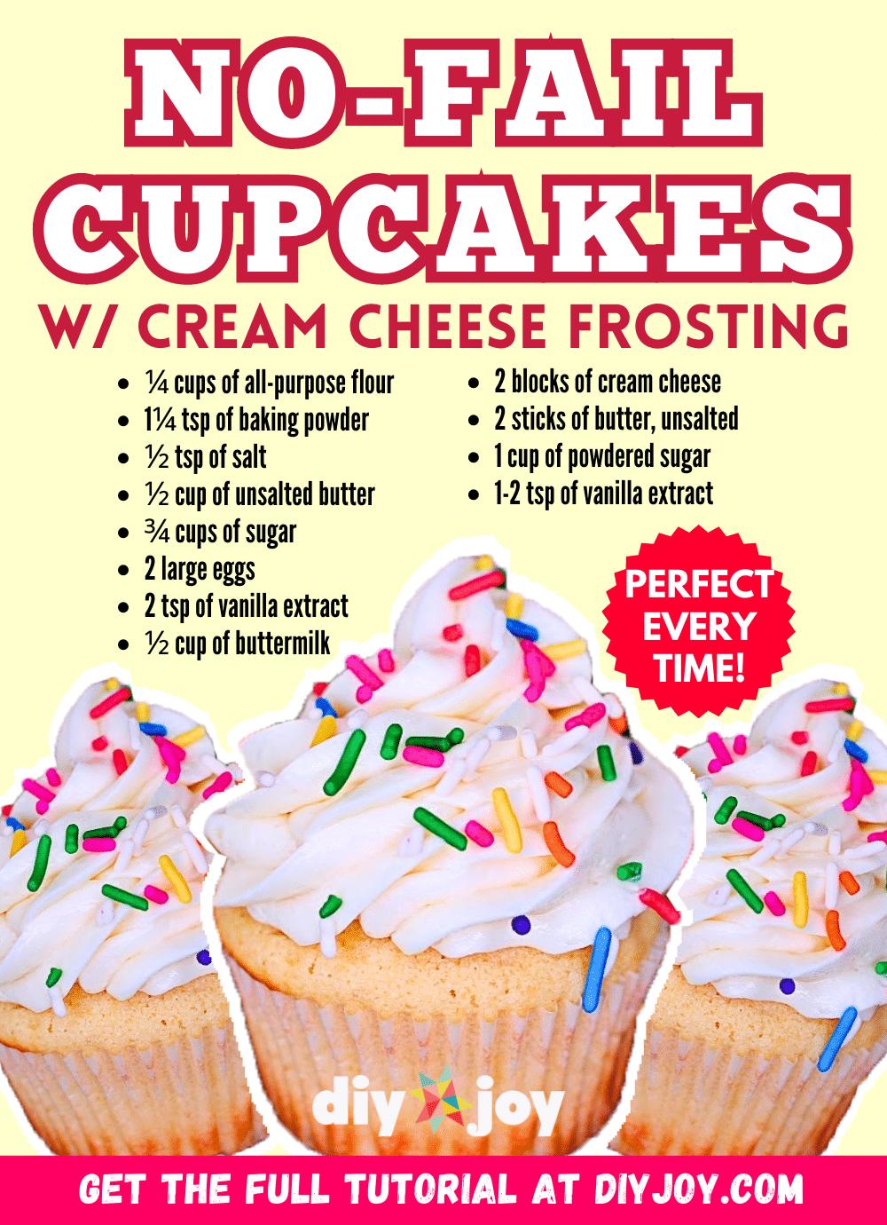 Easy No-Fail Cupcake Recipe
