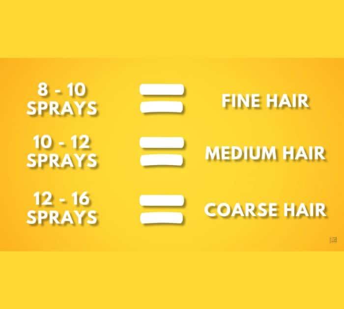 Haircare Habits That Will Ruin Your Hair Tricks