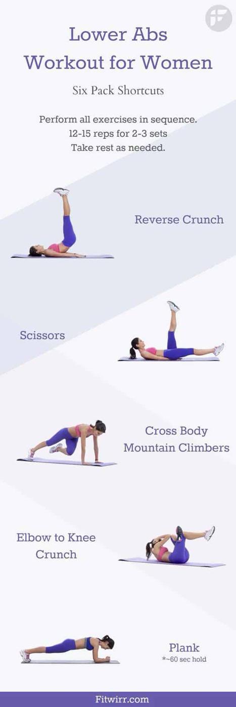 Best Exercises for 2018 - Best Lower Abs Workout for Women - Easy At Home Exercises - Quick Exercise Tutorials to Try at Lunch Break - Ways To Get In Shape - Butt, Abs, Arms, Legs,