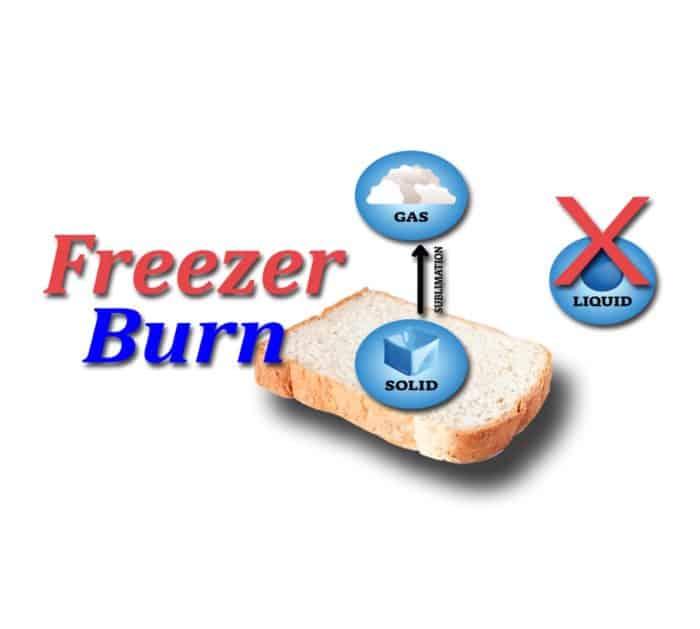How to Keep Bread Fresh Longer Process
