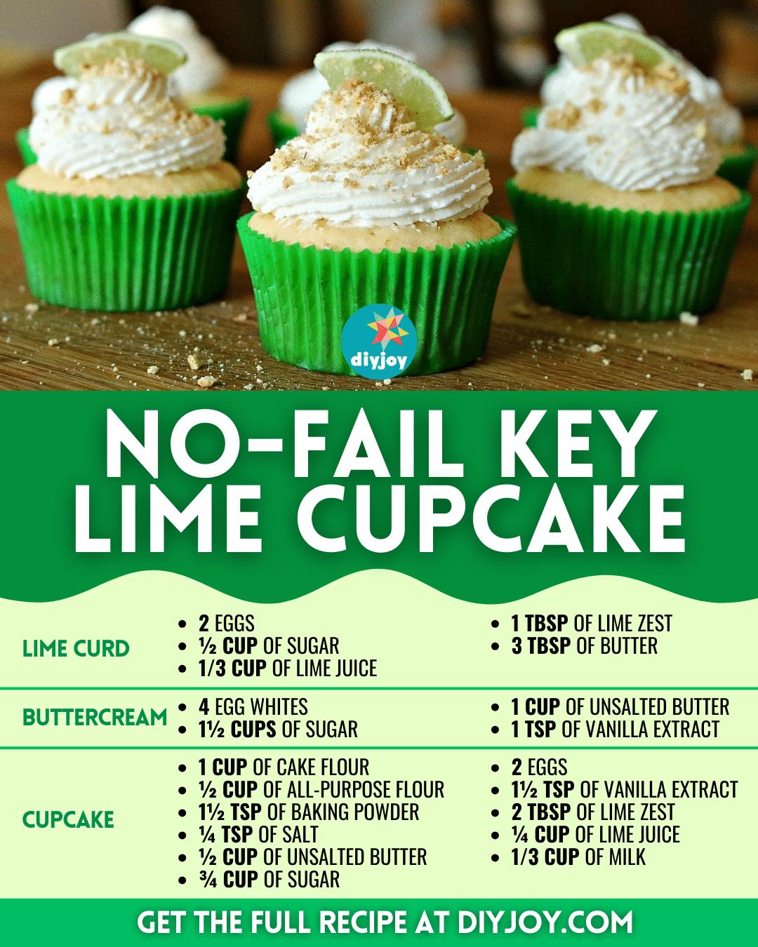 Easy No-Fail Key Lime Cupcake Recipe
