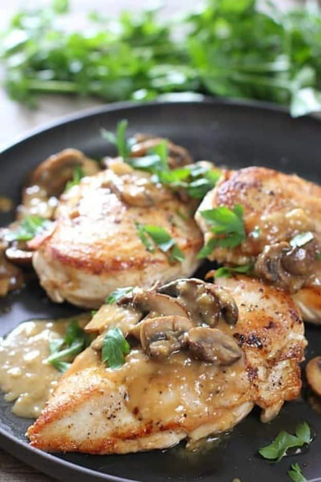 Easy chicken breast with mushroom pan sauce, chicken in a dark skillet with sliced mushrooms and parsley