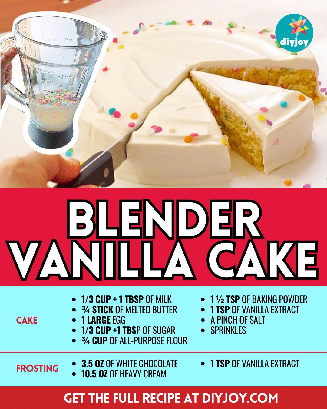 Easy Blender Vanilla Cake Recipe