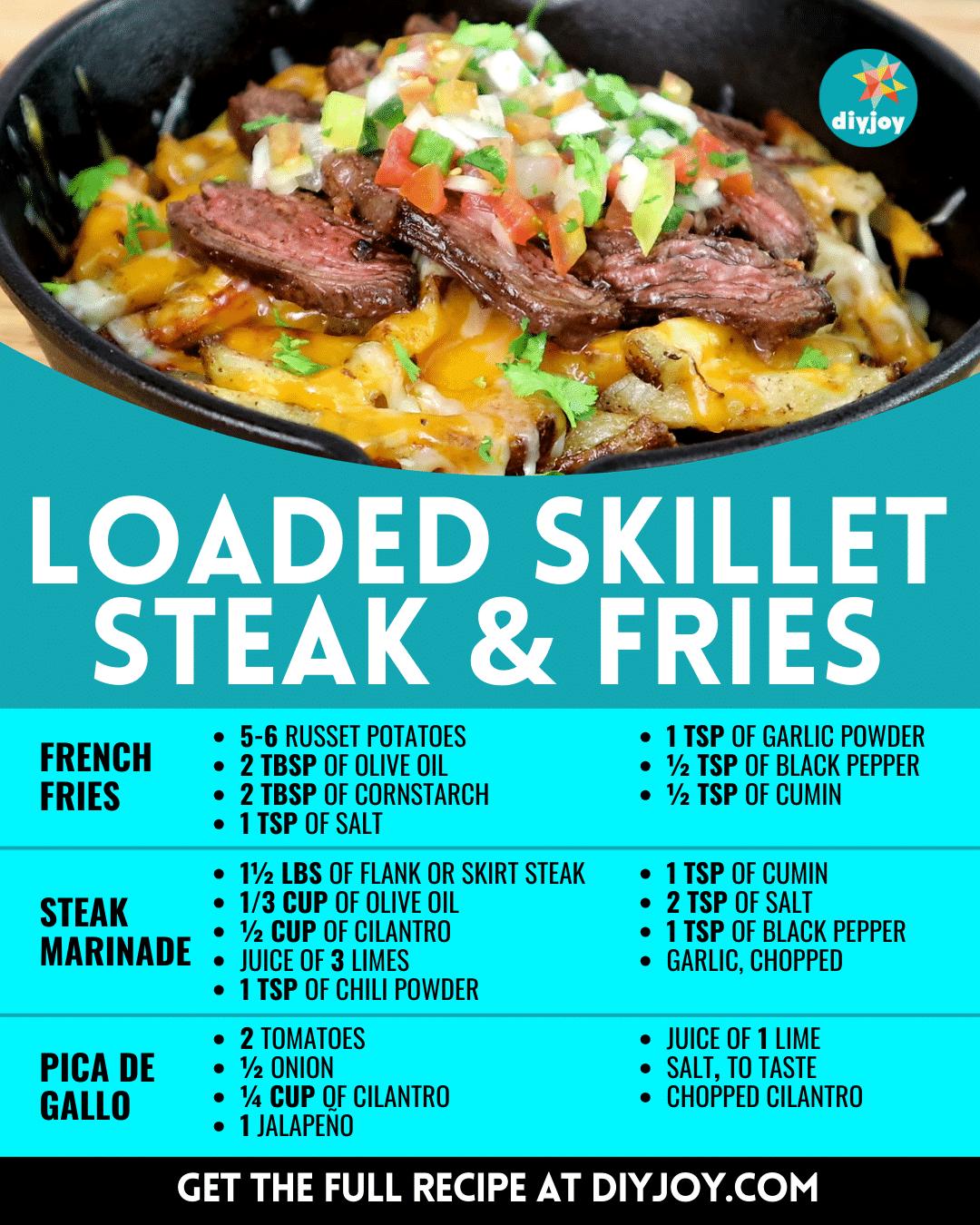 Easy Loaded Skillet Steak & Fries Recipe