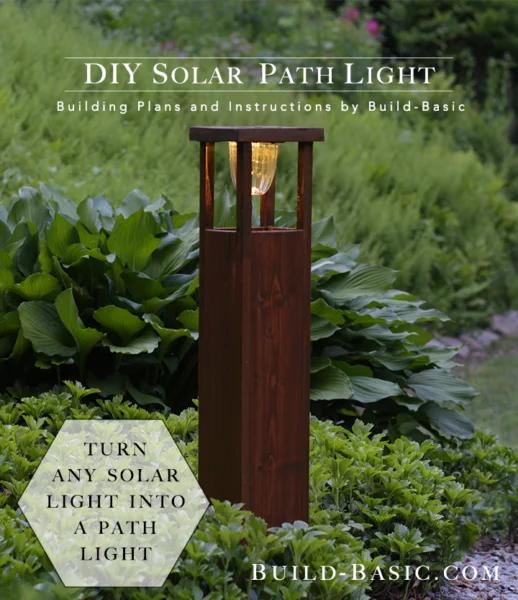 Tall stained wood box frame solar path light standing among green hostas, right beside a garden walkway