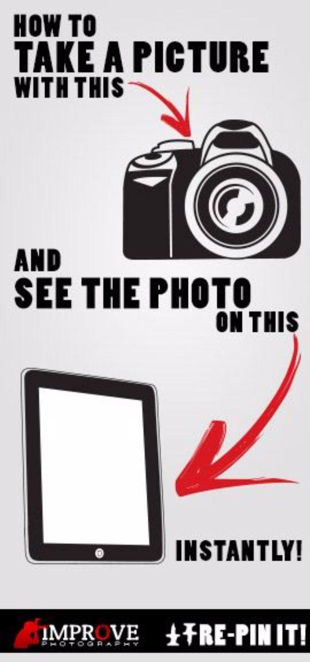 Wirelessly Connect Your DSLR To Your Ipad, quick enough to try right now and a trick worth keeping in your back pocket
