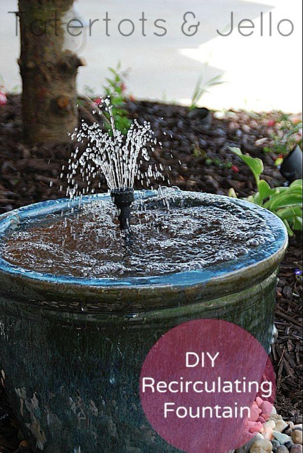 DIY Recirculating Fountain graphic with a blue green glazed pot spraying water in a mulched garden bed