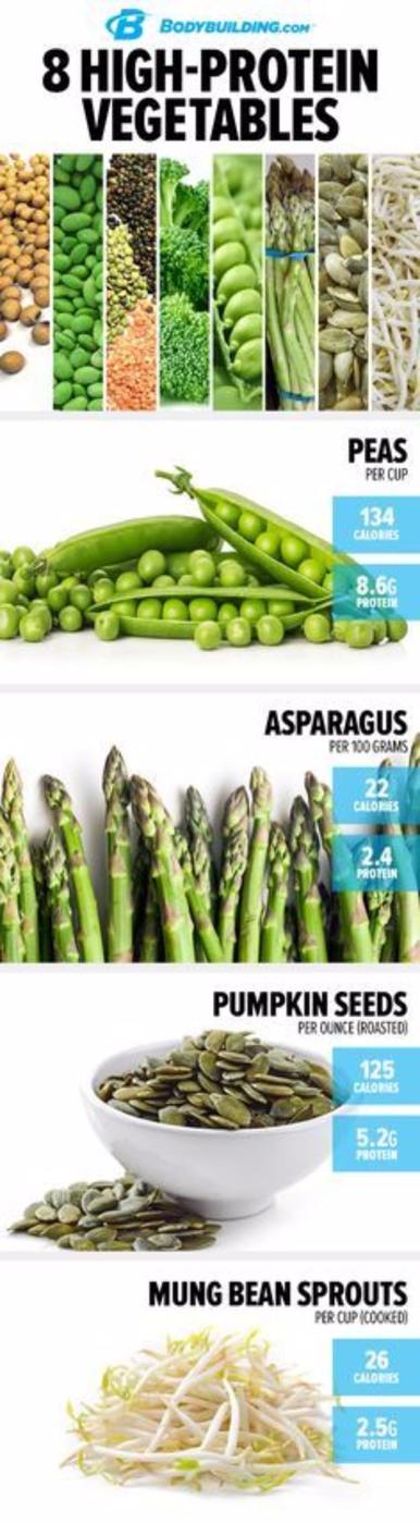 DIY Dieting Hacks - Bulk Meals With Veggies - Lose Weight Fast With These Easy and Quick Way To Shed Pounds and Detox Your Body - Best Diet Recipes, Tips and Tricks for a Slimmer Y
