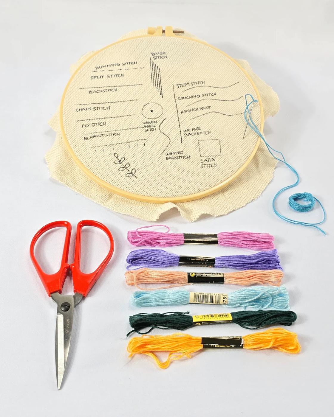Homemade Basic Embroidery Stitches — what you'll need for embroidery