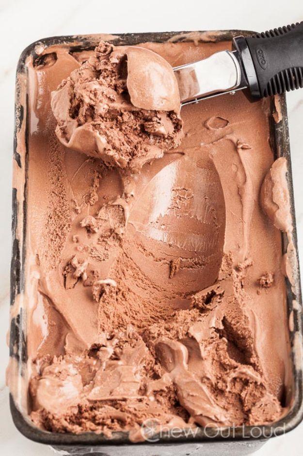 Easy chocolate ice cream scooped into a bowl, a rich eggless homemade frozen dessert made in a machine