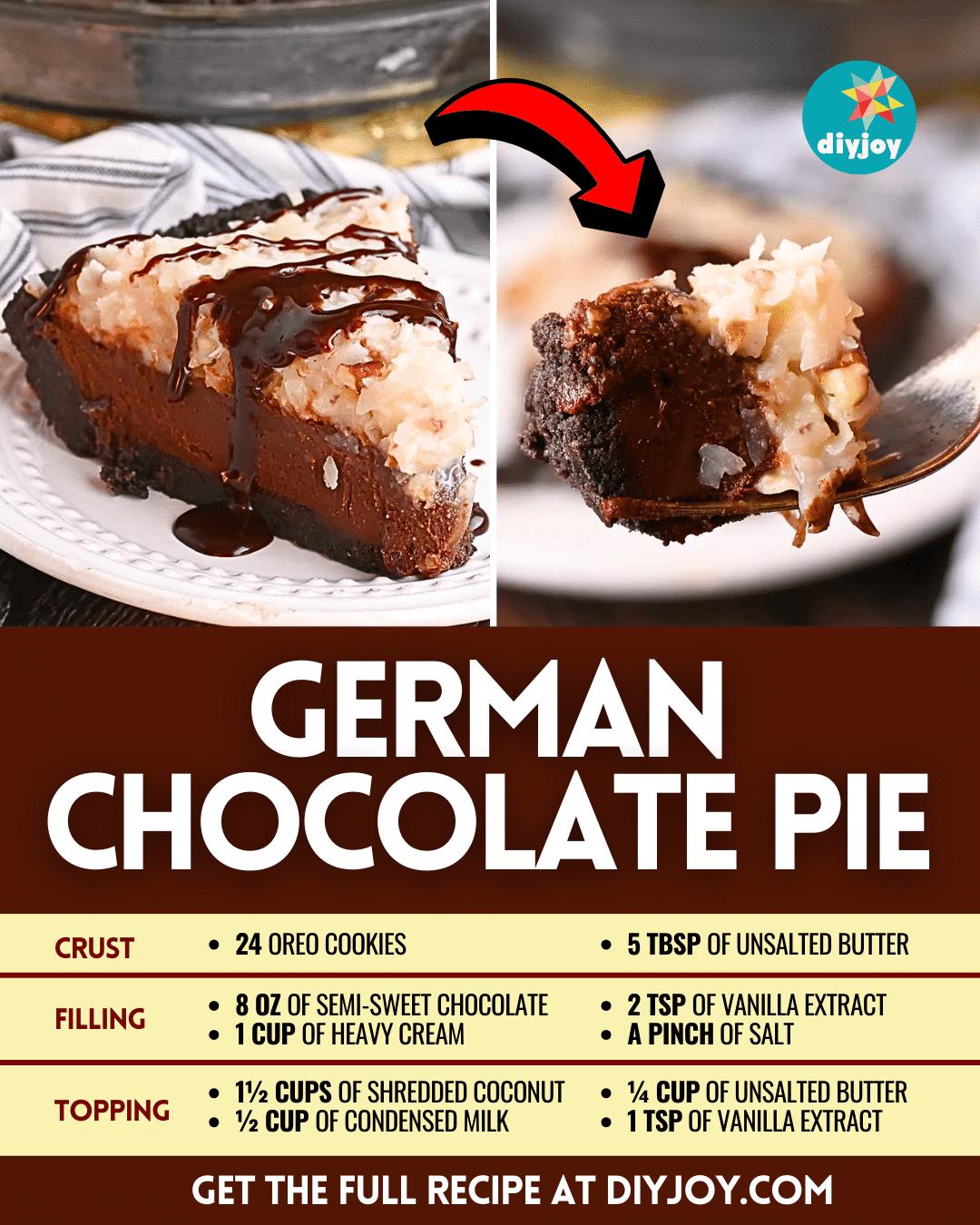 Easy-to-Make German Chocolate Pie