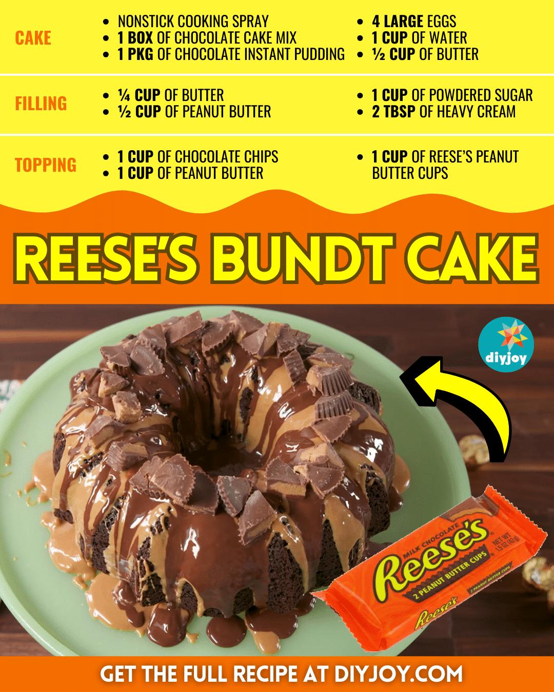 Easy No-Fail Reese’s Bundt Cake Recipe