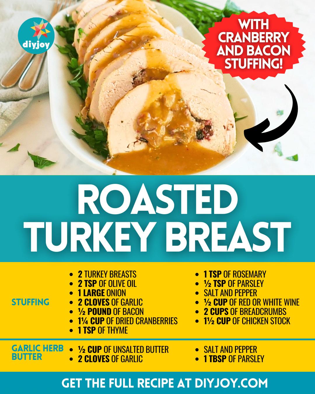 Roasted Turkey Breast with Cranberry Recipe