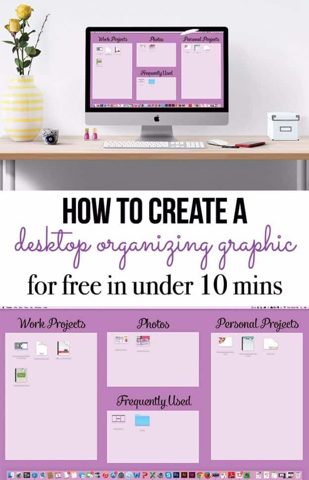 Labeled pink box wallpaper on an iMac under the typeset words how to create a desktop organizing graphic