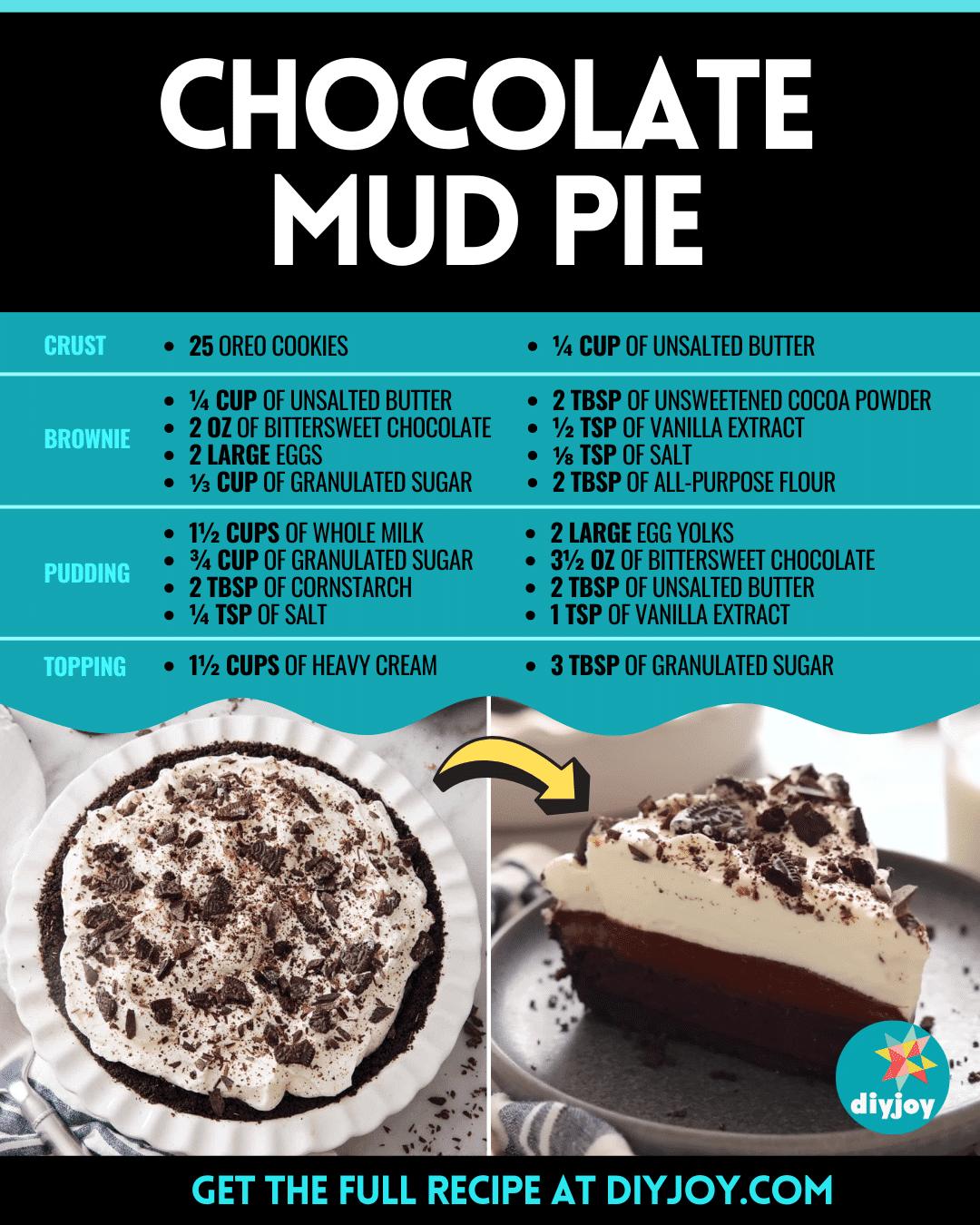 Easy Chocolate Mud Pie Recipe