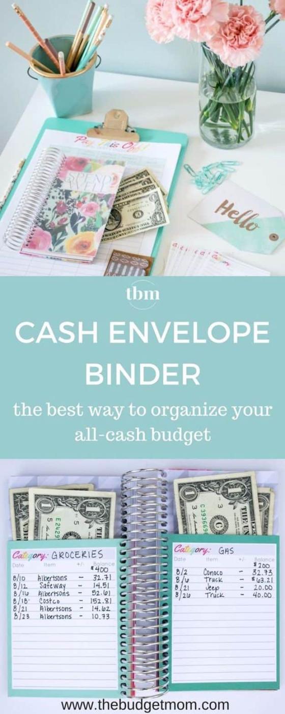 Ways to Save Money in 2018 - Spend Well Budgeting System - Easy Money Saving Ideas and Tips for Budgeting - Cool Idea for Budget Planning and Smart Financial Advice for Beginners -