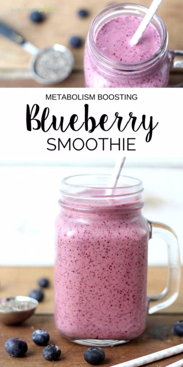 Graphic reading Metabolism Boosting Blueberry Smoothie above a mason jar mug of speckled purple smoothie with blueberries