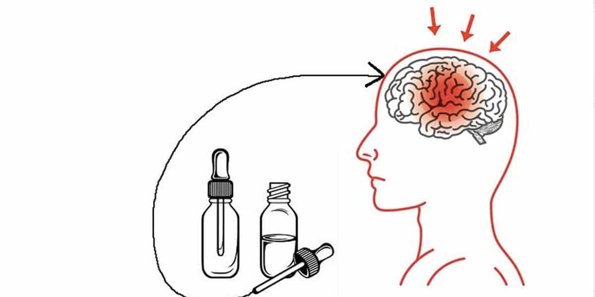 If You Suffer With Headaches She Shows You Her Headache Buster (Remarkable!)