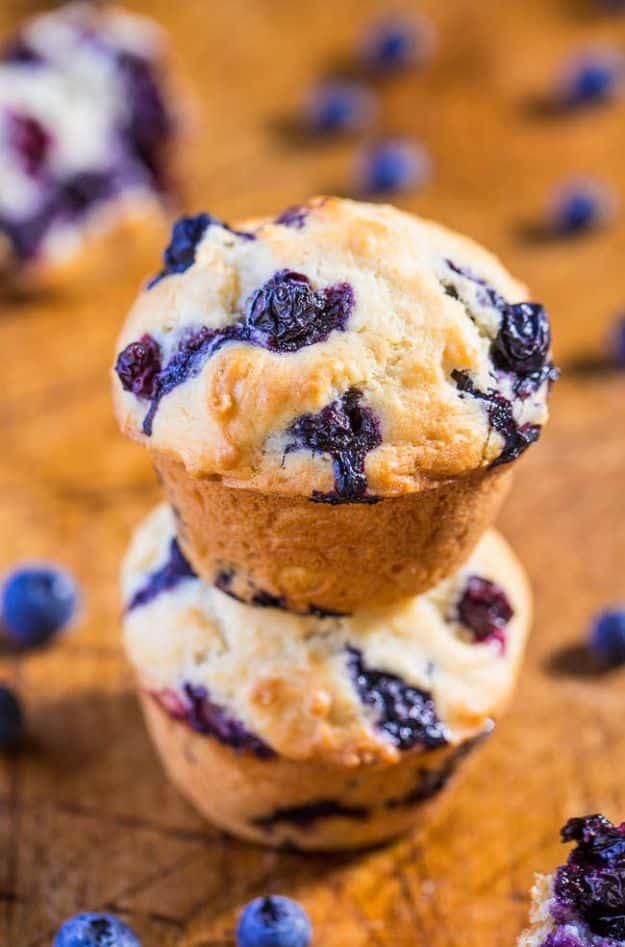 Low Sugar Dessert Recipes - Skinny Blueberry Muffins - Healthy Desserts and Ideas for Healthy Sweets Without Much Sugar - Raw Foods and Easy Clean Eating Dessert Tips, Keto Diet Sn