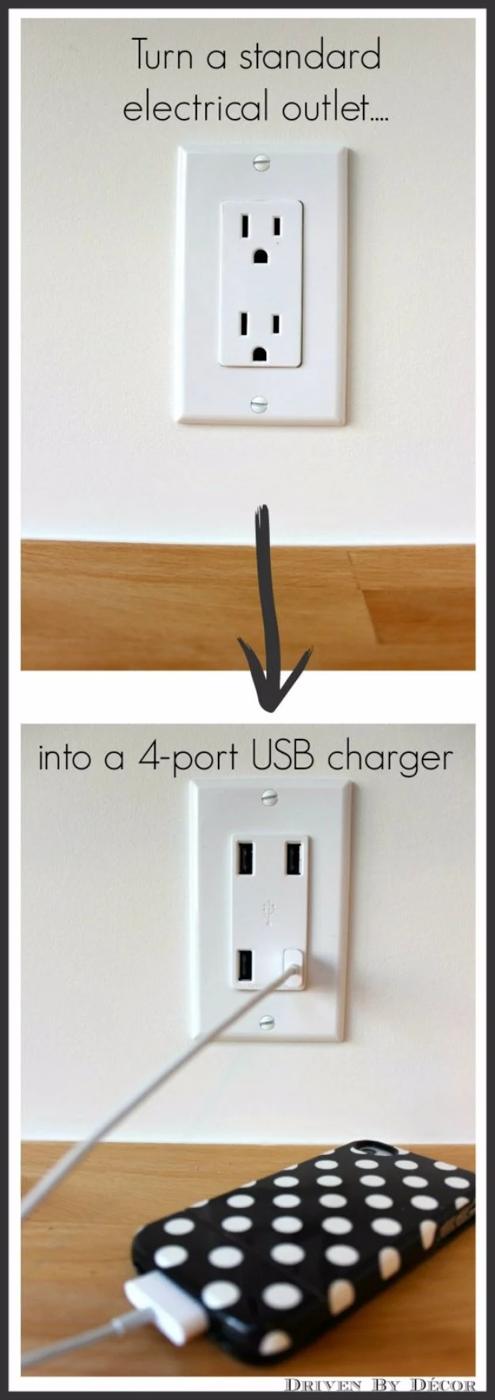 Two panel graphic reading Turn a standard electrical outlet into a 4-port USB charger showing the finished plate