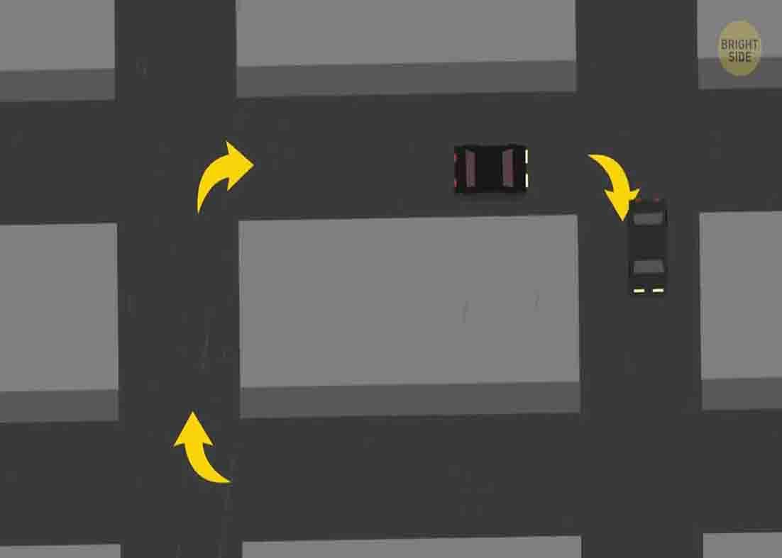Drive and turn three rights in the neighborhood to confirm if you're being followed