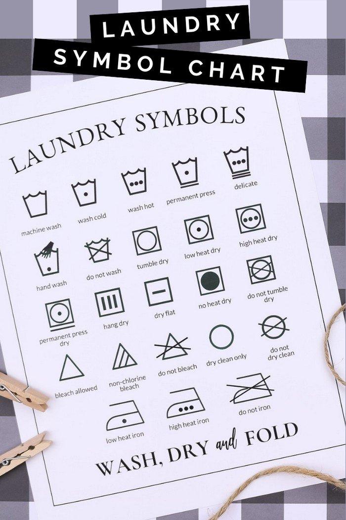 Free Vintage Laundry Room Printables, simple enough to finish in minutes and a look that photographs beautifully