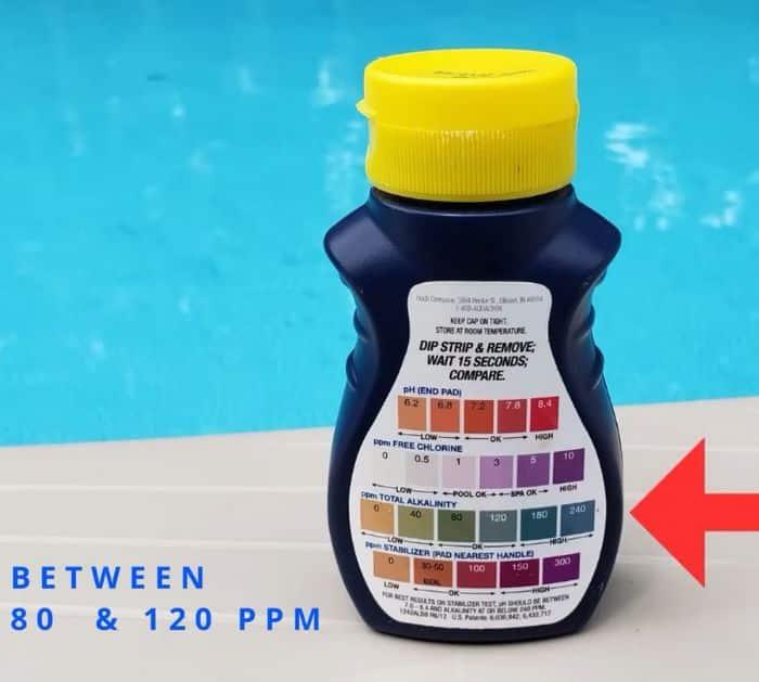 How to Get Crystal Clear Pool Water