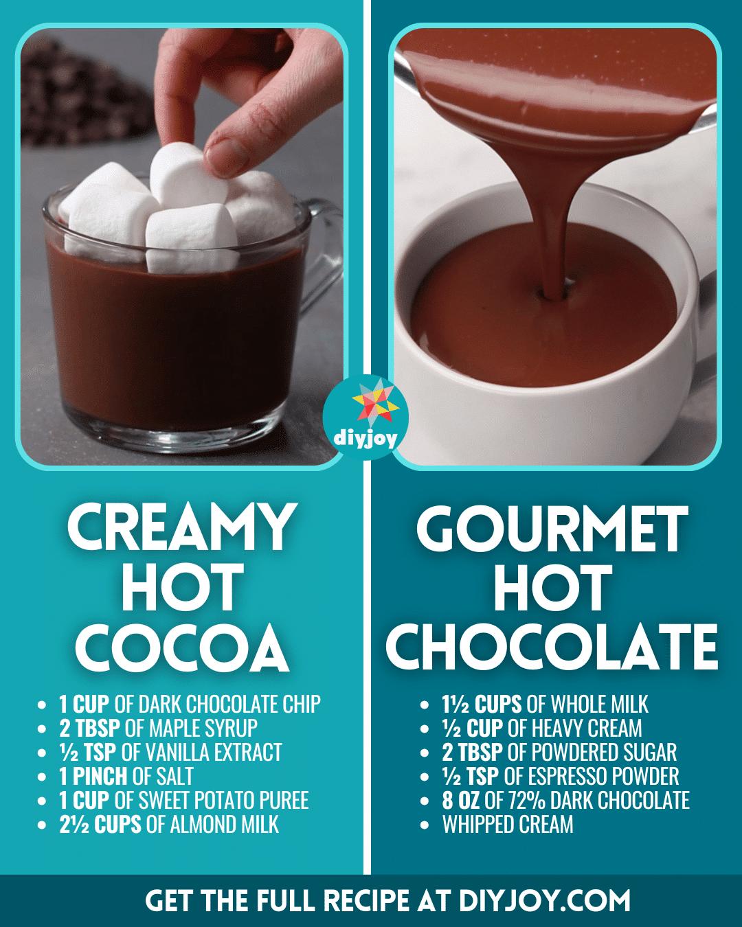 Quick and Easy Winter Hot Drink Recipe