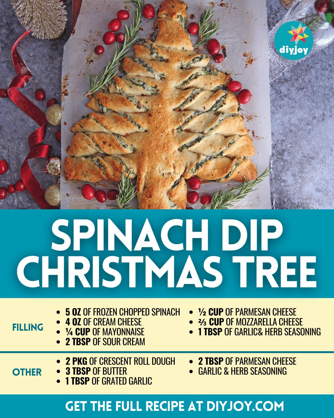 Easy Spinach Dip Christmas Tree Recipe