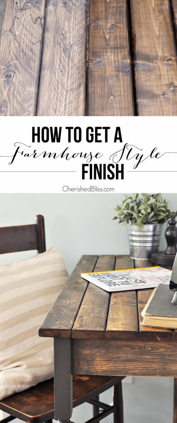 How to Get a Farmhouse Style Finish graphic over a desk with a warm stained top and a dark distressed base