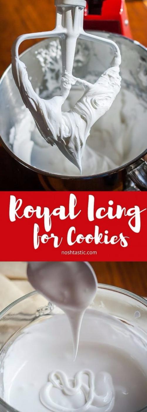 Royal Icing For Cookies, simple enough to remember without writing it down and a step that saves real time down the road
