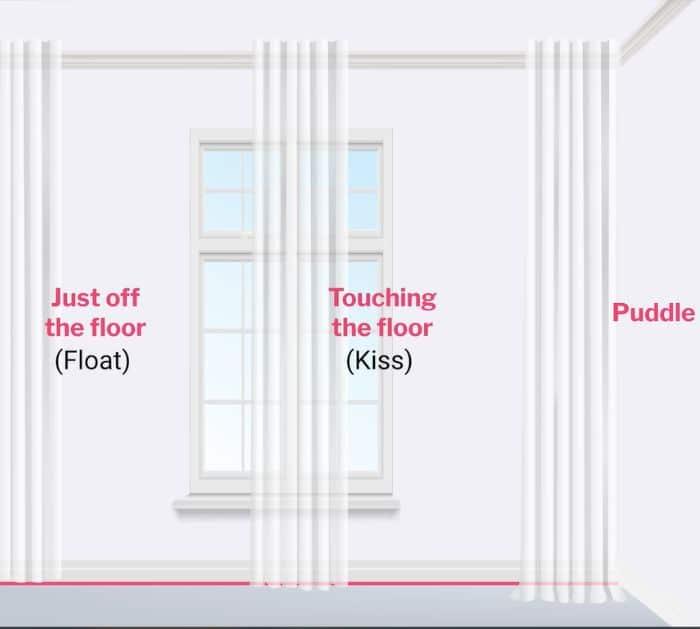 Curtain drop styles