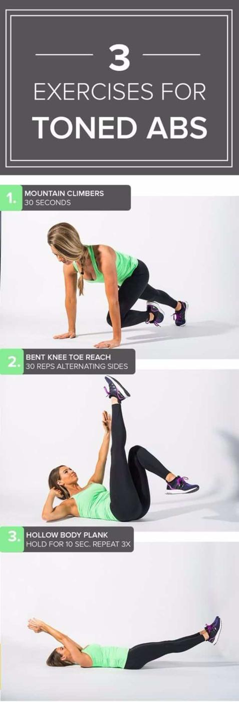 Best Exercises for 2018 - Exercises To Target Your Core - Easy At Home Exercises - Quick Exercise Tutorials to Try at Lunch Break - Ways To Get In Shape - Butt, Abs, Arms, Legs, Th