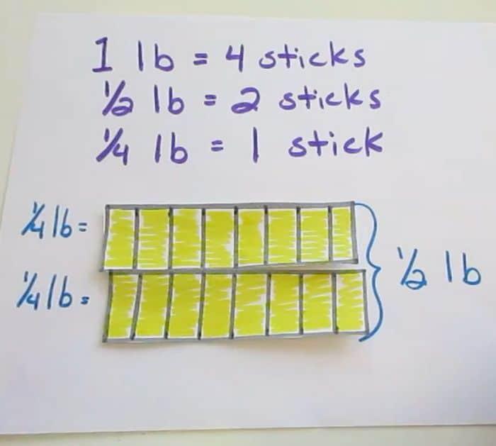 Measuring butter by weight