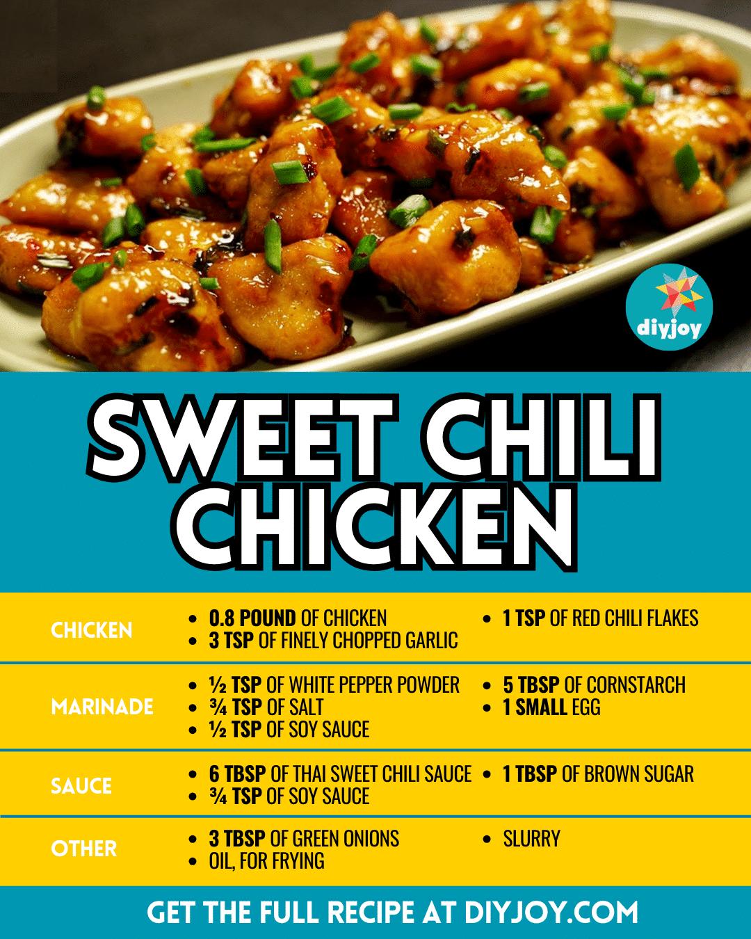 Easy Sweet Chili Chicken Recipe