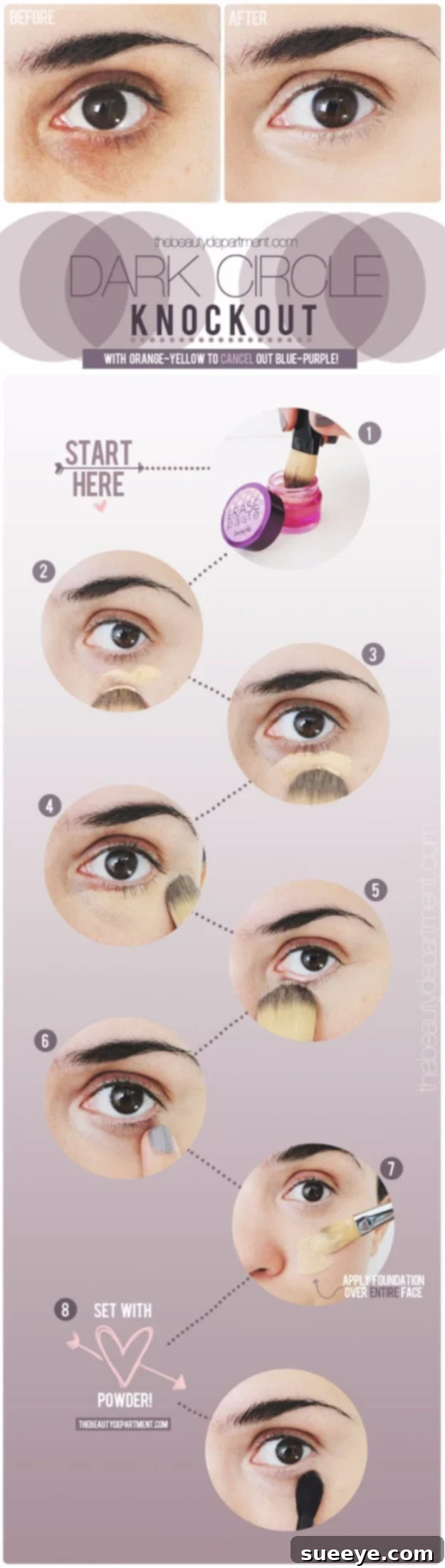 DIY Beauty Hack: Dark Circle Knock Out - effective tips to reduce and conceal under-eye dark circles