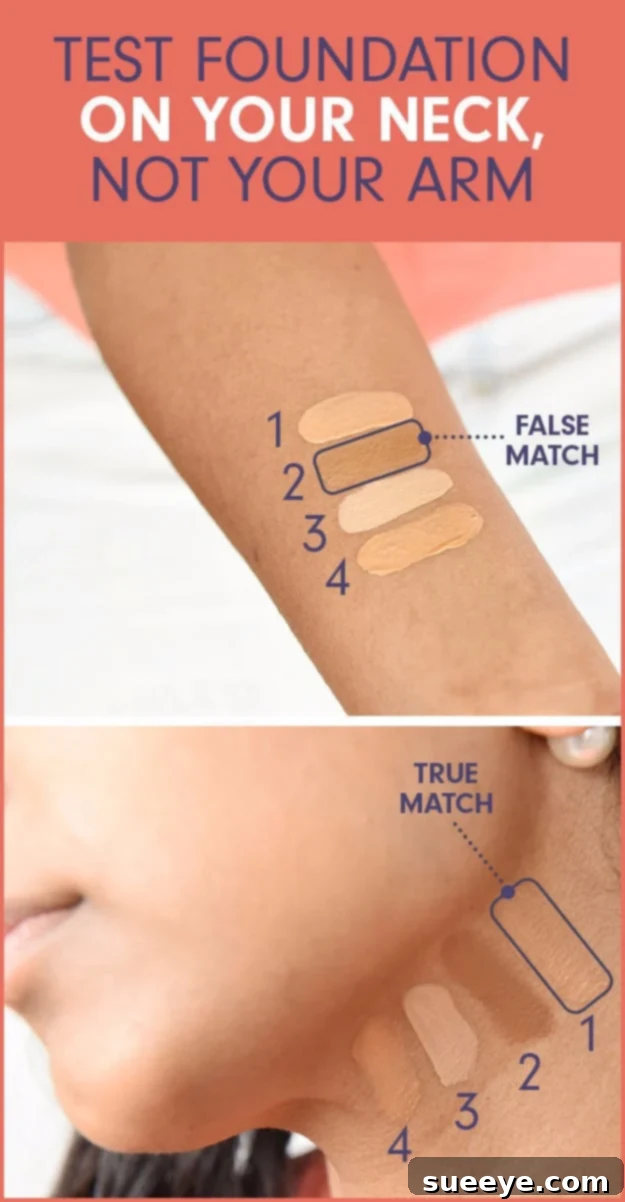 Foundation Matching Guide Correct Way to Test Foundation Shades