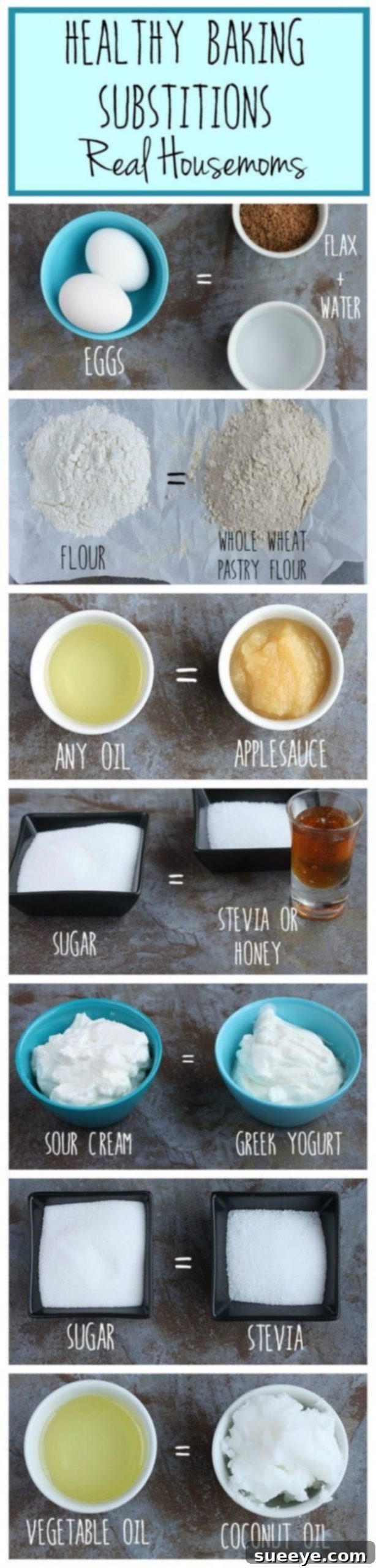 Healthy baking ingredient substitutions for recipes