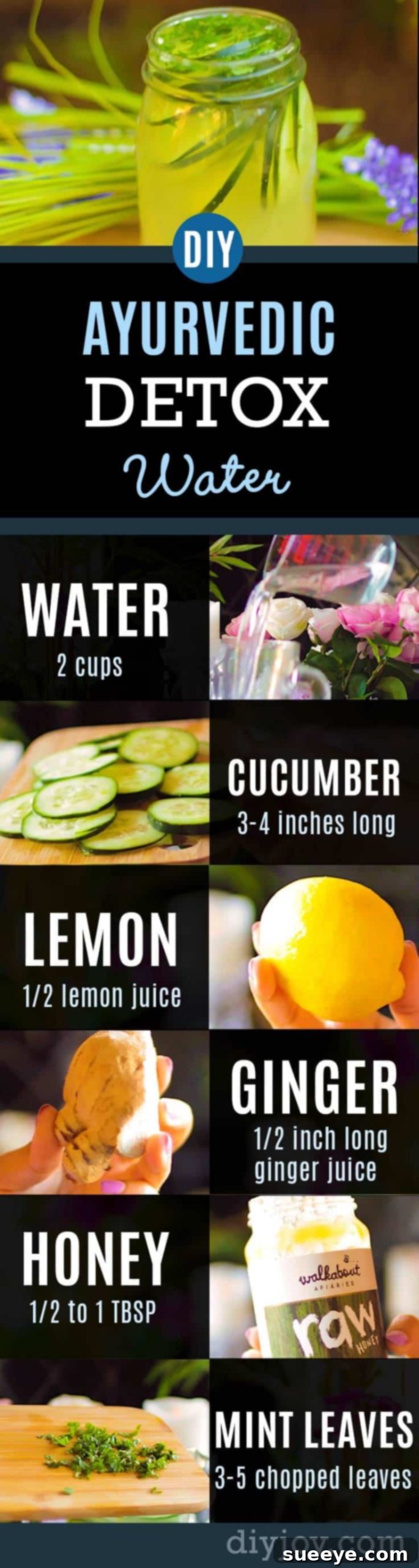 Ayurvedic Detox Water for Holistic Health Ayurvedic Detox Water for weight loss, clear skin, flat belly, and anti-aging benefits