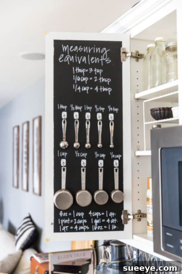 DIY Chalkboard Measuring Chart Cabinet A creative chalkboard measuring cabinet door with conversion charts written directly on the inside, providing a handy reference for baking and cooking.