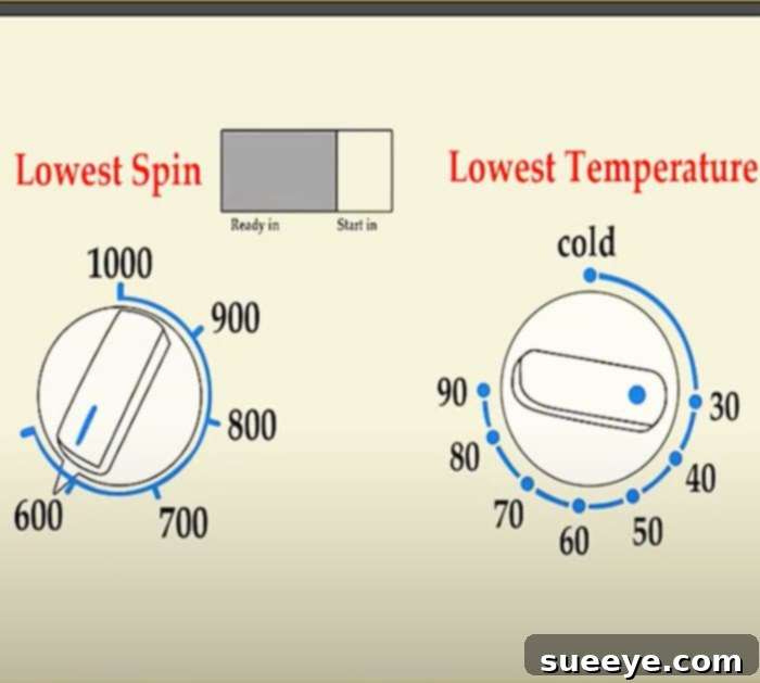 How to Prevent Jeans from Fading in the Wash - Tips for Dark Dye Clothing